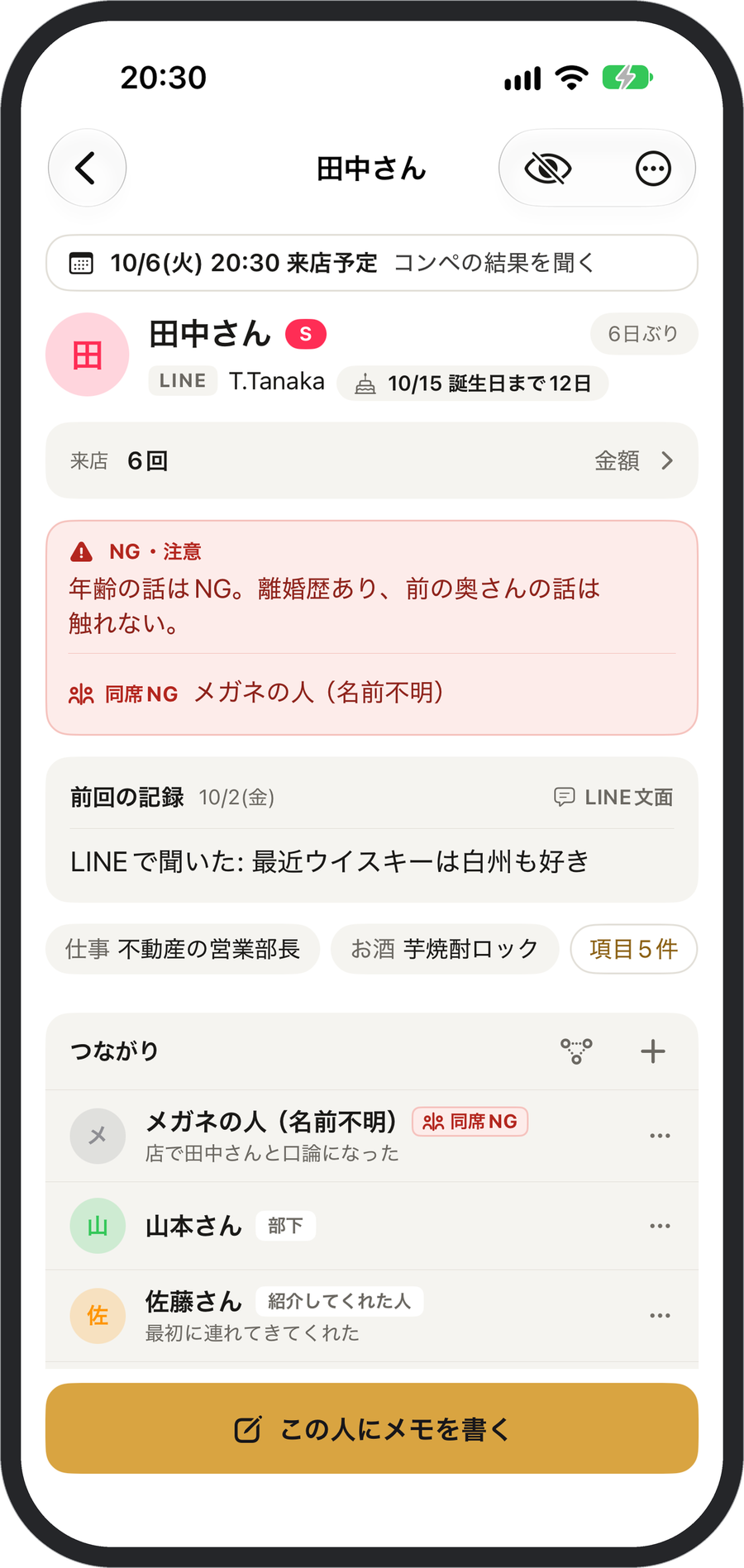 お客様の詳細画面