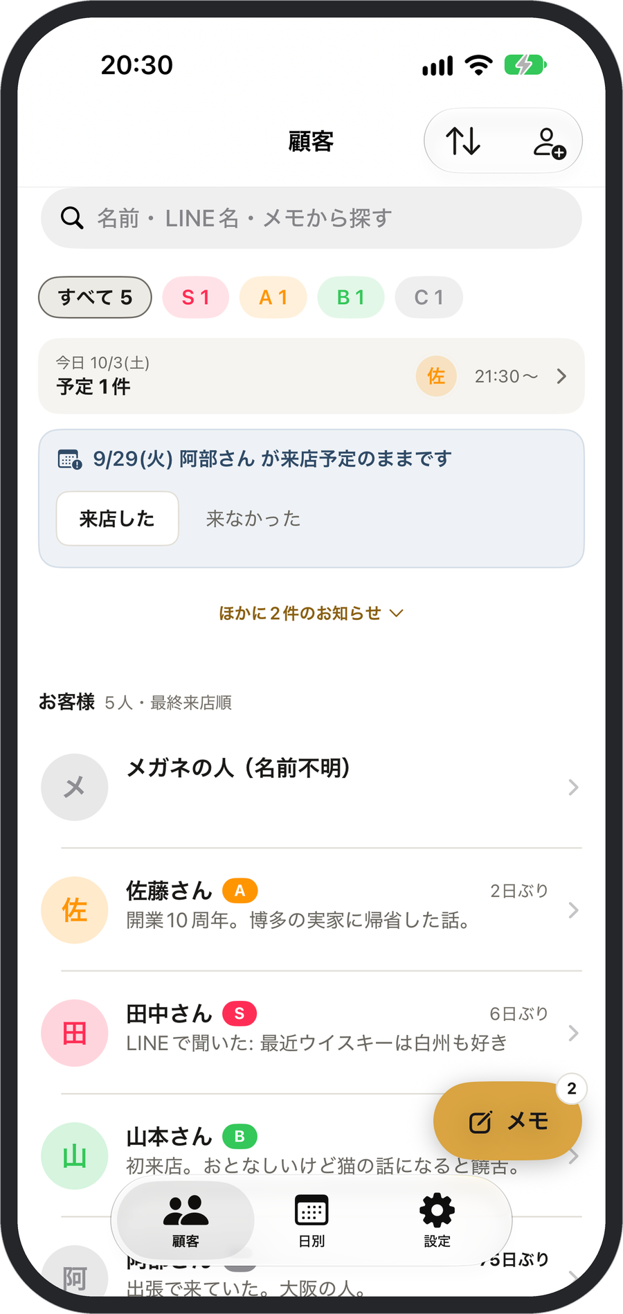 お客様の一覧